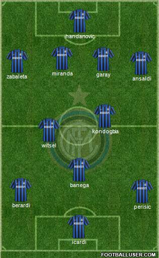 F.C. Internazionale Formation 2016