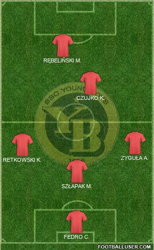 BSC Young Boys Formation 2016