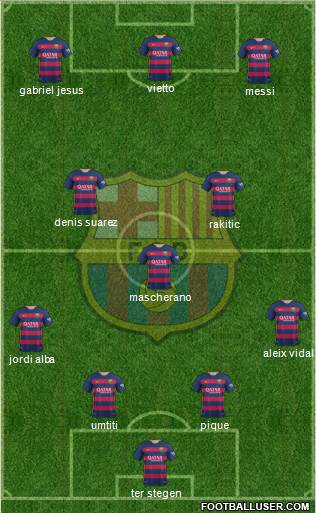 F.C. Barcelona Formation 2016