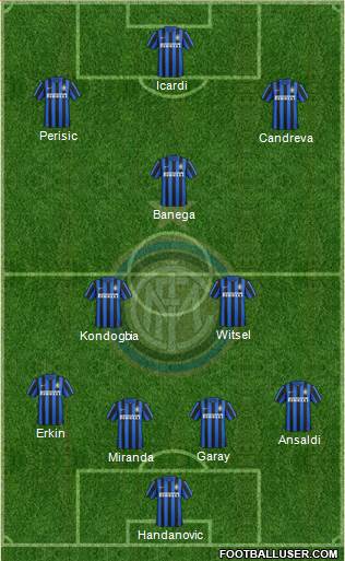 F.C. Internazionale Formation 2016