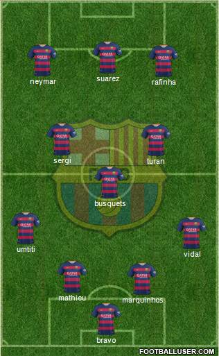 F.C. Barcelona Formation 2016