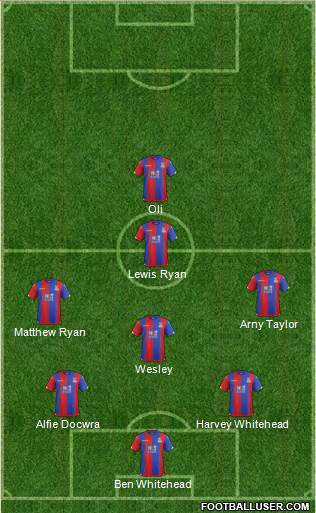 Crystal Palace Formation 2016