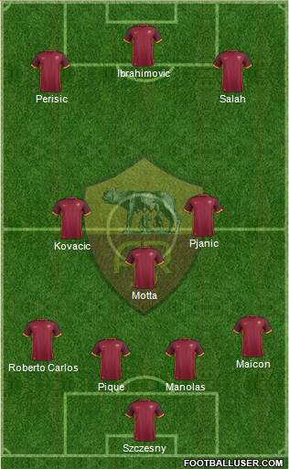 AS Roma Formation 2016