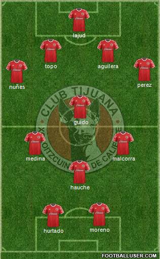 Xoloitzcuintles de Tijuana Formation 2016
