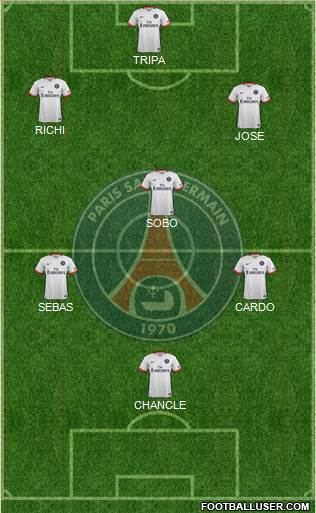 Paris Saint-Germain Formation 2016