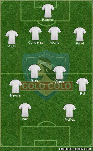 CSD Colo Colo Formation 2016