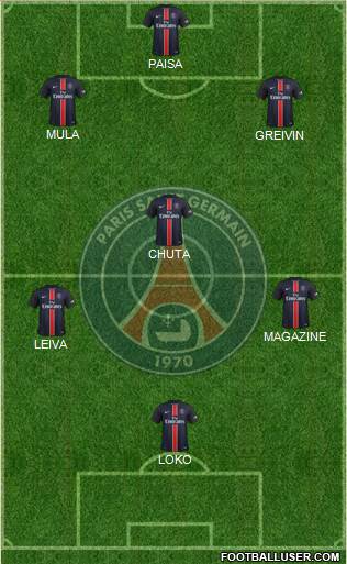 Paris Saint-Germain Formation 2016