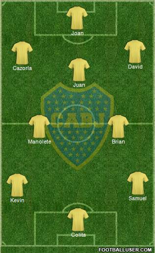 Boca Juniors Formation 2016