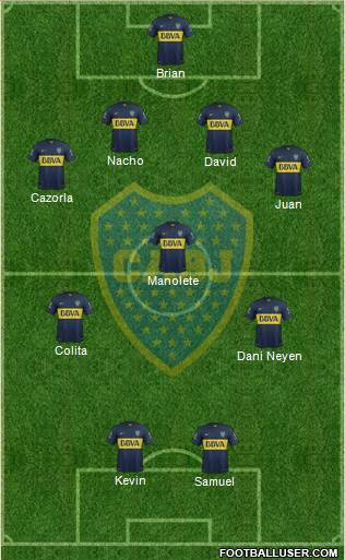 Boca Juniors Formation 2016
