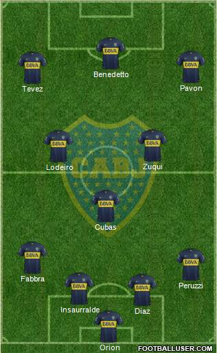 Boca Juniors Formation 2016