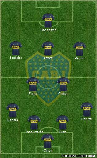 Boca Juniors Formation 2016
