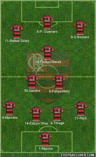 CR Flamengo Formation 2016