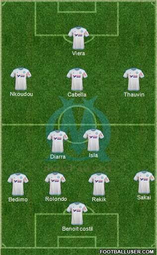 Olympique de Marseille Formation 2016