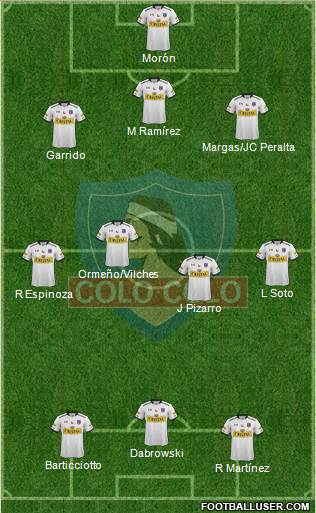 CSD Colo Colo Formation 2016