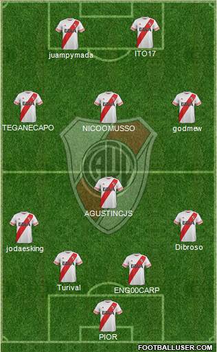 River Plate Formation 2016
