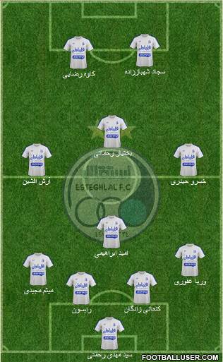 Esteghlal Tehran Formation 2016