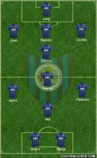 CD Huachipato Formation 2016