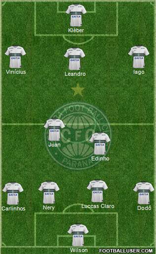 Coritiba FC Formation 2016