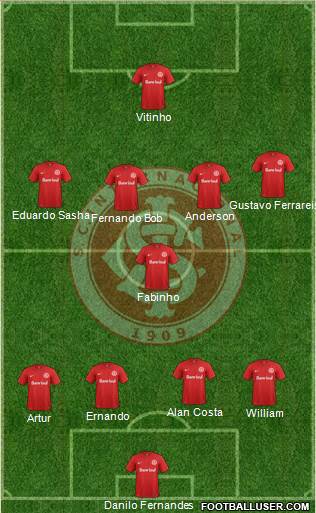 SC Internacional Formation 2016