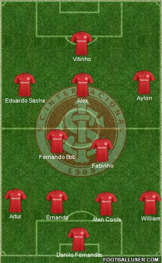 SC Internacional Formation 2016