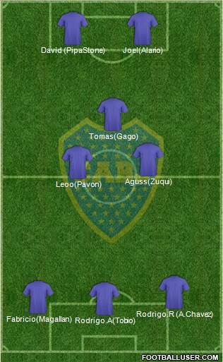 Boca Juniors Formation 2016