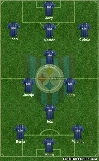CD Huachipato Formation 2016