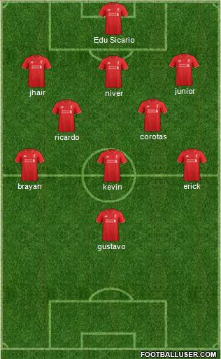 Liverpool Formation 2016