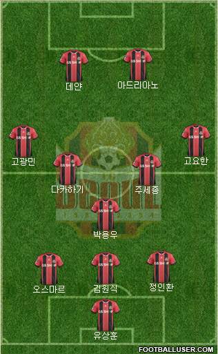 FC Seoul Formation 2016