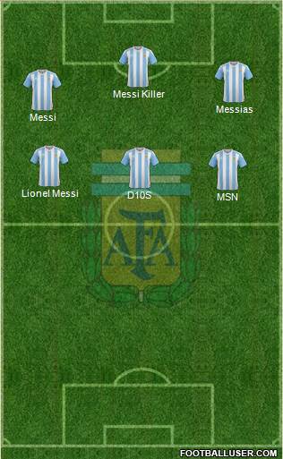 Argentina Formation 2016