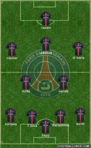 Paris Saint-Germain Formation 2016