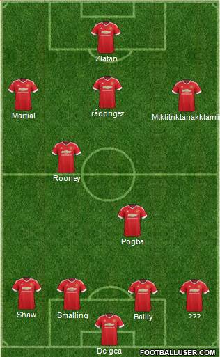 Manchester United Formation 2016