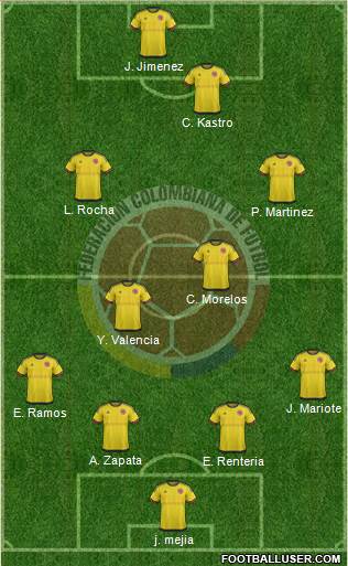 Colombia Formation 2016