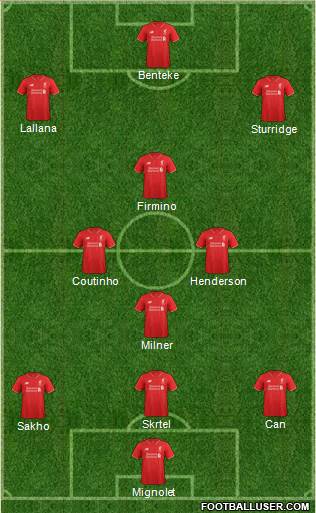 Liverpool Formation 2016