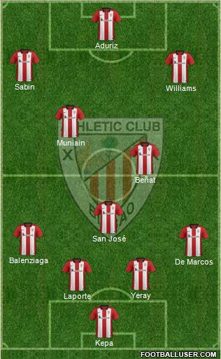 Athletic Club Formation 2016