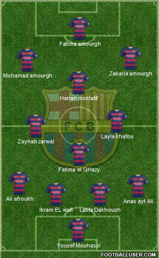 F.C. Barcelona Formation 2016