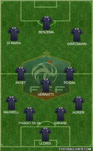 France Formation 2016