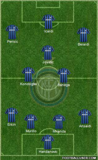 F.C. Internazionale Formation 2016