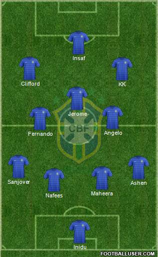 Brazil Formation 2016