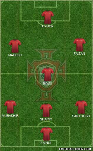 Portugal Formation 2016