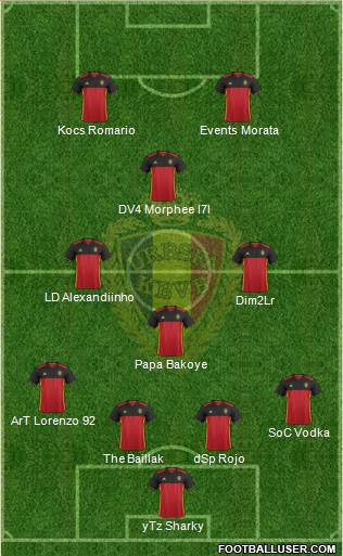 Belgium Formation 2016