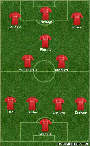 Liverpool Formation 2016