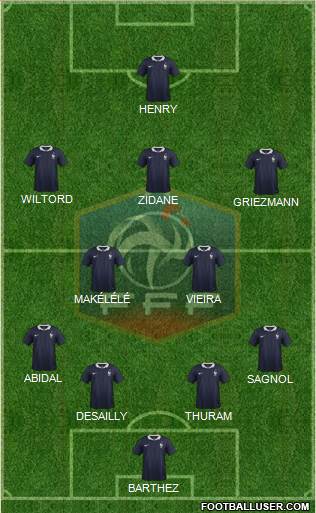 France Formation 2016