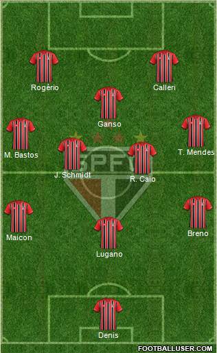 São Paulo FC Formation 2016