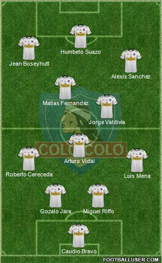 CSD Colo Colo Formation 2016