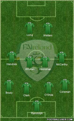 Ireland Formation 2016