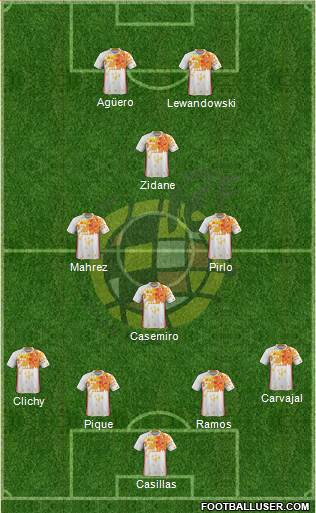 Spain Formation 2016