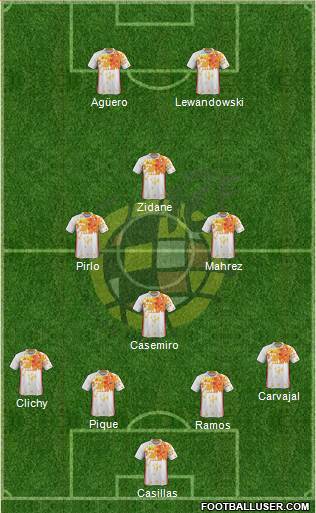 Spain Formation 2016