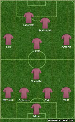 England Formation 2016