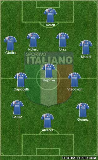 Sportivo Italiano Formation 2016
