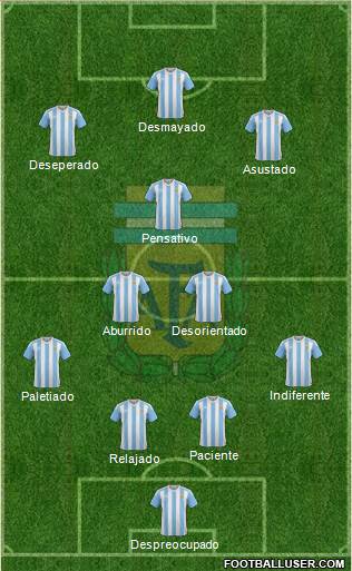 Argentina Formation 2016